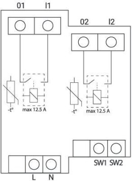 Shelly Qubino Wave PRO 2