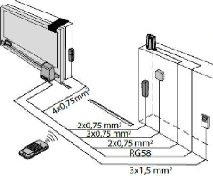 Zestaw BFT DEIMOS ULTRA BT B600 INT KIT do 600kg bram przesuwnych