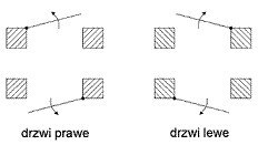 ZACZEP ELEKTRA R3 BEZ BLOKADY PRAWY