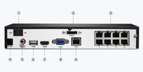 Rejestrator IP Reolink NVS8 8-kanałowy PoE