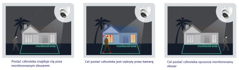 KAMERA IP DAHUA IPC-HDW2449T-S-IL-0280B Opakowanie zbiorcze 4szt.