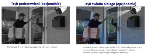 Kamera IP Dahua IPC-HFW2649T-ZAS-IL-27135 Opakowanie zbiorcze 4szt.