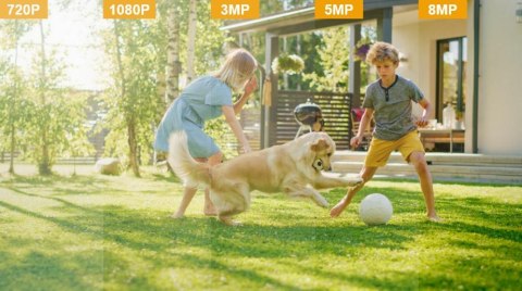 Kamera IP Imou PoE IPC-PS2M-5R1 5MP PT