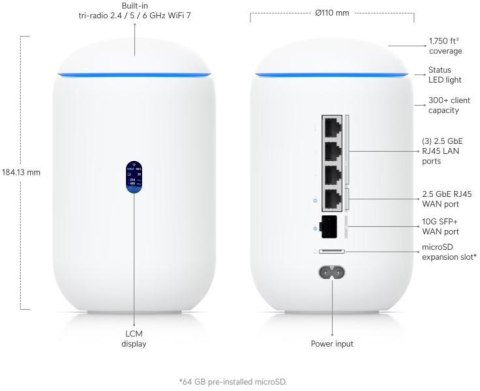 UBIQUITI DREAM ROUTER 7 (UDR7)
