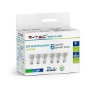 Żarówka LED V-TAC 4,5W GU10 SMD 110st mleczna szybka (opak. 6szt) VT-2225 6400K 400lm