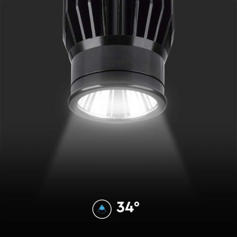 Moduł wkład spot LED V-TAC 18W 34st VT-1018 3000K 1900lm