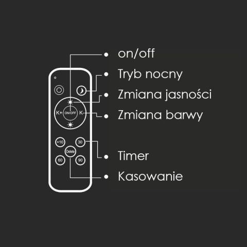 Plafon V-TAC 40W elegant fi.40cm CCT pilot timer VT-8563 3000K-6500K 4000lm