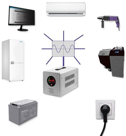 Qoltec Zasilacz awaryjny UPS 800VA/560 Przetwornica 12/230V z AVR SF Sinus