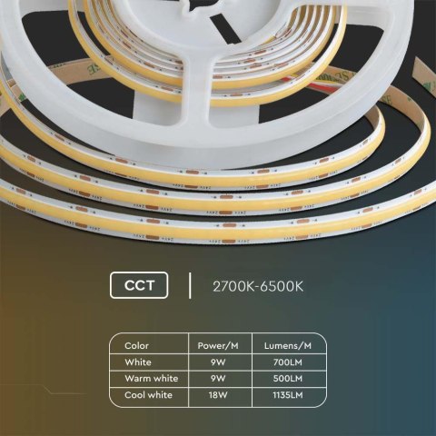 Taśma LED V-TAC bezpunktowa COB CCT 3w1 560LED 24V 18W/m CRI90 VT-COB 2700K-6500K
