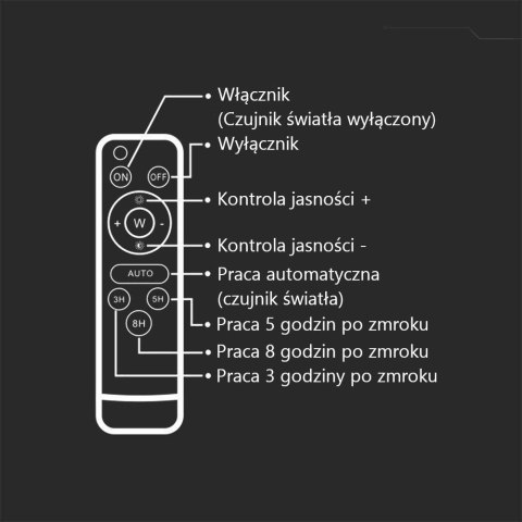 Projektor LED solarny V-TAC 6W pilot auto timer IP65 biały VT-40W-W 4000K 400lm