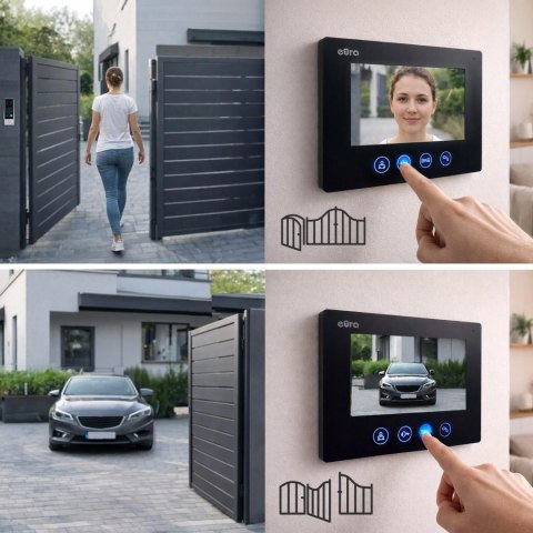 WIDEODOMOFON EURA VDP-90A3 DELTA + biały monitor TUYA