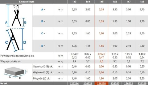 Drabina aluminiowa jednostronna Krause SOLIDY 1x5 126238