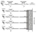 Ogranicznik przepięć sieci LAN serii ECO, PTF-51-ECO/PoE/T w osłonie termokurczliwej