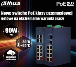 Switch Dahua CHS4412-8GT-125